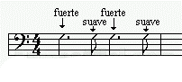 bossa nova partitura sheet music