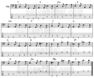 Bossa nova partitura sheet music
