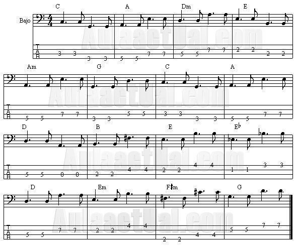 Bossa nova partitura sheet music