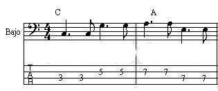 Bossa nova partitura sheet music