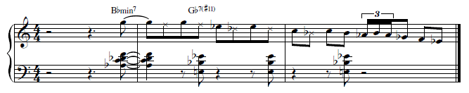 Kenny Kirkland  sheet music