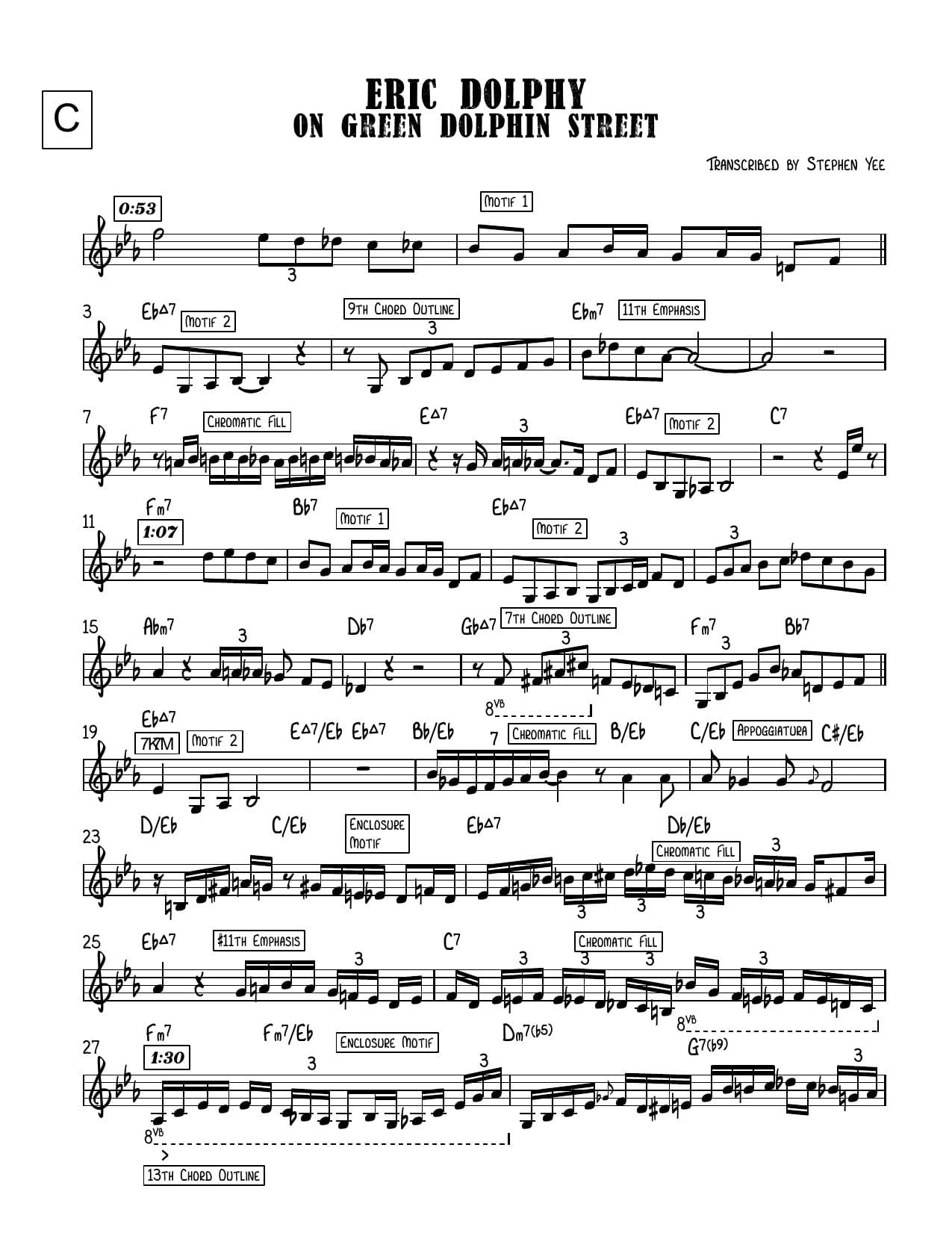 Eric Dolphy sheet music partitura partition noten spartiti