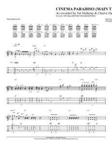 sheet music partitura partition noten spartiti