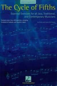 sheet music partitura partition noten spartiti