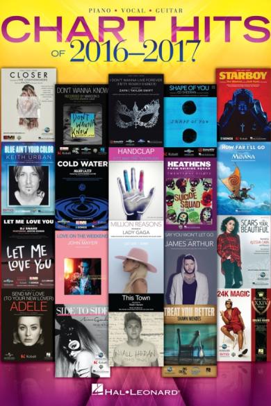 Sheet music partitura partition noten spartiti