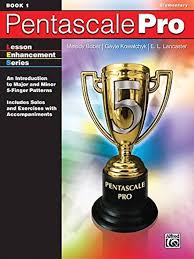 Sheet music partitura partition noten spartiti 楽譜