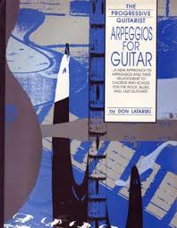 Sheet Music Library partitura Noten spartiti 乐谱 楽譜