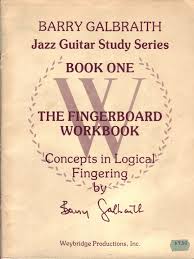 Sheet Music Library partitura Noten spartiti 乐谱 楽譜